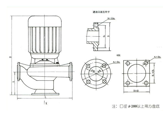潛水排污泵,無堵塞排污泵,排污泵,自吸排污泵,排污泵圖片，排污泵型號，排污泵工作原理，排污泵價格，管道排污泵 ，排污泵廠家 