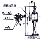 2SK-3P12SK-6P12SK-12P12SK-20P12SK-30P1μbD 